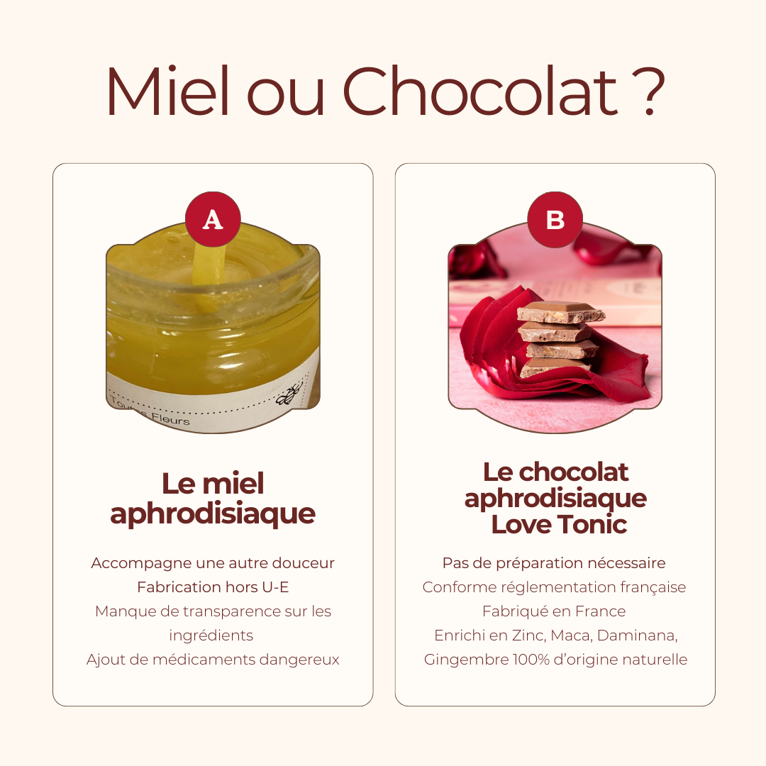 Miel ou Chocolat