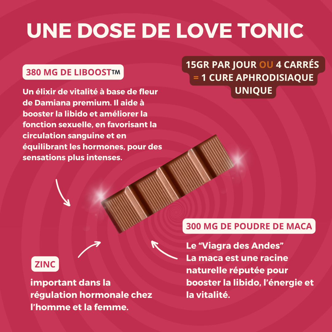 / Love Tonic 